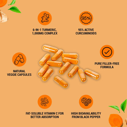Tumeric Curcumin High Absorption